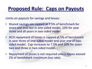 Proposed Rule:  Caps on PayoutsLimits on payouts for savings and losses:Shared savings are capped at 7.5% of benchmark for years one and two in one-sided model, 10% for year three and all years in two-sided model.ACO repayment of losses is capped at 5% of benchmark in year three of one-sided model and year one of two-sided model.  Cap increases to 7.5% and 10% for years two and three in two-sided model.Repayment of losses is not required unless losses exceed 2% of benchmark (minimum loss rate).19
