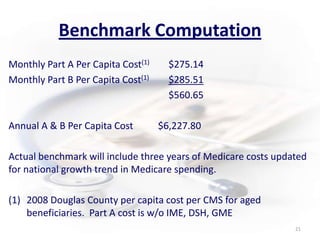 Benchmark ComputationMonthly Part A Per Capita Cost(1)	$275.14Monthly Part B Per Capita Cost(1)$285.51						$560.65Annual A & B Per Capita Cost	         $6,227.80	Actual benchmark will include three years of Medicare costs updated for national growth trend in Medicare spending. 2008 Douglas County per capita cost per CMS for aged beneficiaries.  Part A cost is w/o IME, DSH, GME21