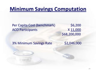 Minimum Savings ComputationPer Capita Cost (benchmark)		 $6,200ACO Participants			         X 11,000						  $68,200,0003% Minimum Savings Rate	     $2,046,000 24