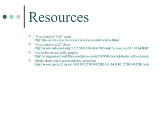Resources “ Accountable Talk” chart  http://louisville.edu/education/civics/accountable-talk.html “ Accountable talk” chart  http://www.wilsonsd.org/77722091316340670/blank/browse.asp?A=383&BMDRN=2000&BCOB=0&C=62558 Peanut butter and jelly graphic  http://changeonesmind.files.wordpress.com/2009/06/peanut-butter-jelly-spreader-2.jpg Breaks down each accountability grouping  http://www.pps.k12.pa.us/143110127103415203/lib/143110127103415203/video/ilp/at1.html 