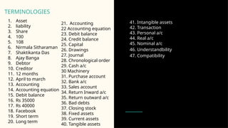 for accounting class Accountacy Bingo.pptx