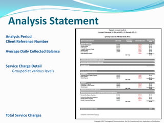 Account Analysis Presentation Final | PPSX