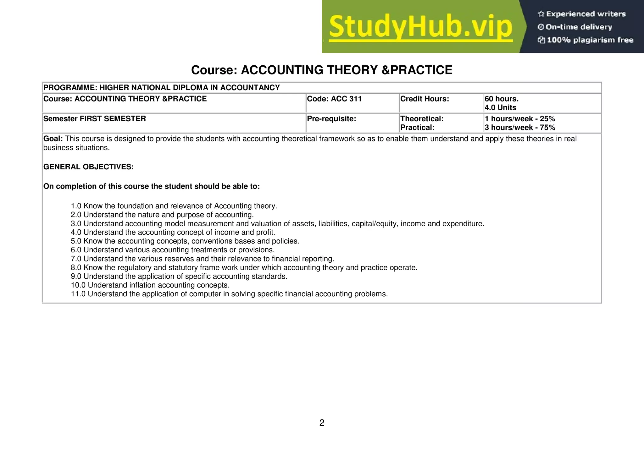 2
Course: ACCOUNTING THEORY &PRACTICE
PROGRAMME: HIGHER NATIONAL DIPLOMA IN ACCOUNTANCY
Course: ACCOUNTING THEORY &PRACTICE Code: ACC 311 Credit Hours: 60 hours.
4.0 Units
Semester FIRST SEMESTER Pre-requisite: Theoretical:
Practical:
1 hours/week - 25%
3 hours/week - 75%
Goal: This course is designed to provide the students with accounting theoretical framework so as to enable them understand and apply these theories in real
business situations.
GENERAL OBJECTIVES:
On completion of this course the student should be able to:
1.0 Know the foundation and relevance of Accounting theory.
2.0 Understand the nature and purpose of accounting.
3.0 Understand accounting model measurement and valuation of assets, liabilities, capital/equity, income and expenditure.
4.0 Understand the accounting concept of income and profit.
5.0 Know the accounting concepts, conventions bases and policies.
6.0 Understand various accounting treatments or provisions.
7.0 Understand the various reserves and their relevance to financial reporting.
8.0 Know the regulatory and statutory frame work under which accounting theory and practice operate.
9.0 Understand the application of specific accounting standards.
10.0 Understand inflation accounting concepts.
11.0 Understand the application of computer in solving specific financial accounting problems.
 
