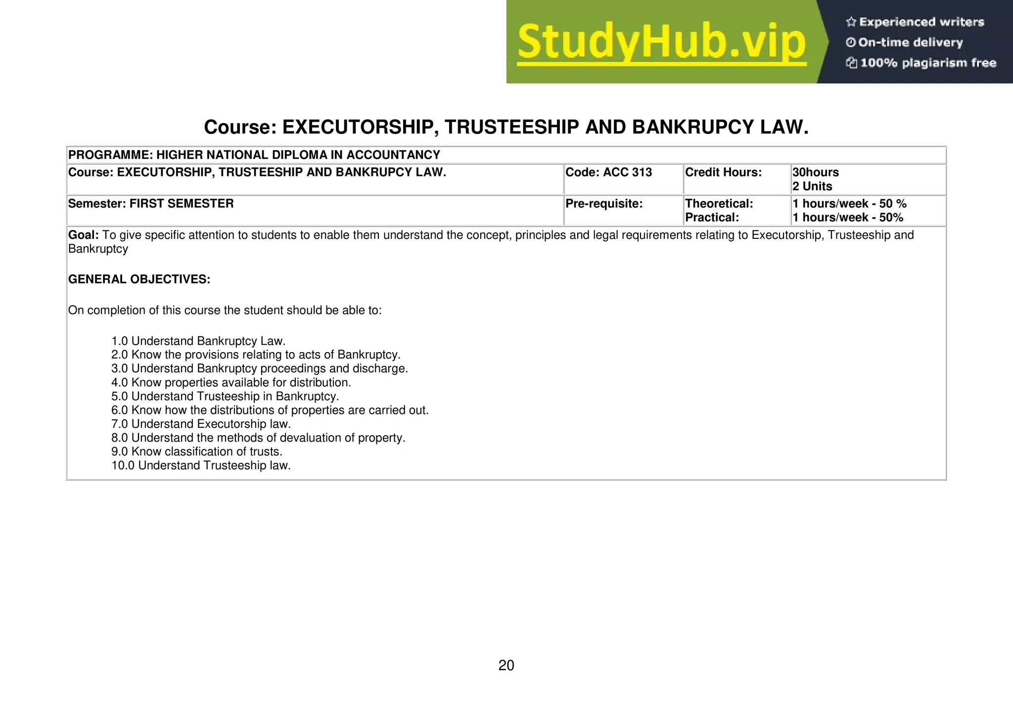 20
Course: EXECUTORSHIP, TRUSTEESHIP AND BANKRUPCY LAW.
PROGRAMME: HIGHER NATIONAL DIPLOMA IN ACCOUNTANCY
Course: EXECUTORSHIP, TRUSTEESHIP AND BANKRUPCY LAW. Code: ACC 313 Credit Hours: 30hours
2 Units
Semester: FIRST SEMESTER Pre-requisite: Theoretical:
Practical:
1 hours/week - 50 %
1 hours/week - 50%
Goal: To give specific attention to students to enable them understand the concept, principles and legal requirements relating to Executorship, Trusteeship and
Bankruptcy
GENERAL OBJECTIVES:
On completion of this course the student should be able to:
1.0 Understand Bankruptcy Law.
2.0 Know the provisions relating to acts of Bankruptcy.
3.0 Understand Bankruptcy proceedings and discharge.
4.0 Know properties available for distribution.
5.0 Understand Trusteeship in Bankruptcy.
6.0 Know how the distributions of properties are carried out.
7.0 Understand Executorship law.
8.0 Understand the methods of devaluation of property.
9.0 Know classification of trusts.
10.0 Understand Trusteeship law.
 
