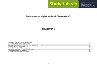 1
Accountancy - Higher National Diploma (HND)
SEMESTER 1
Course: ACCOUNTING THEORY &PRACTICE.....................................................................................................................................................................................2
Course: ADVANCED COST ACCOUNTING ........................................................................................................................................................................................15
Course: EXECUTORSHIP, TRUSTEESHIP AND BANKRUPCY LAW................................................................................................................................................20
Course: QUANTITATIVE TECHNIQUES..............................................................................................................................................................................................24
Course: PUBLIC FINANCE...................................................................................................................................................................................................................30
Course: MANAGEMENT INFORMATION SYSTEM.............................................................................................................................................................................35
Course: MANAGERIAL ECONOMICS..................................................................................................................................................................................................39
Course: BUSINESS COMMUNICATIONS............................................................................................................................................................................................45
 