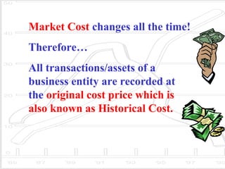 Market Cost changes all the time!
Therefore…
All transactions/assets of a
business entity are recorded at
the original cost price which is
also known as Historical Cost.
 
