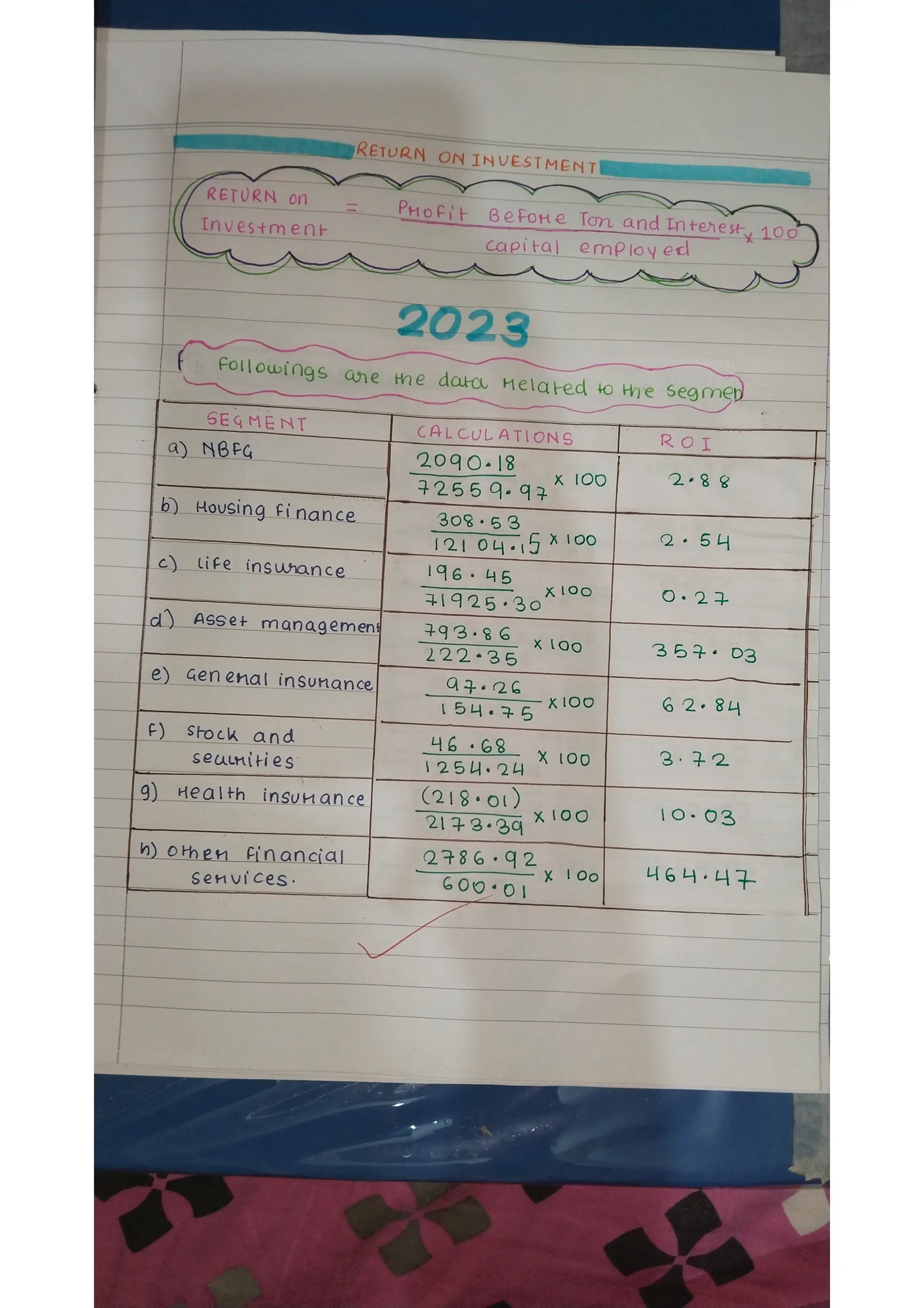 Ratio analysis and segment reporting Accountancy project