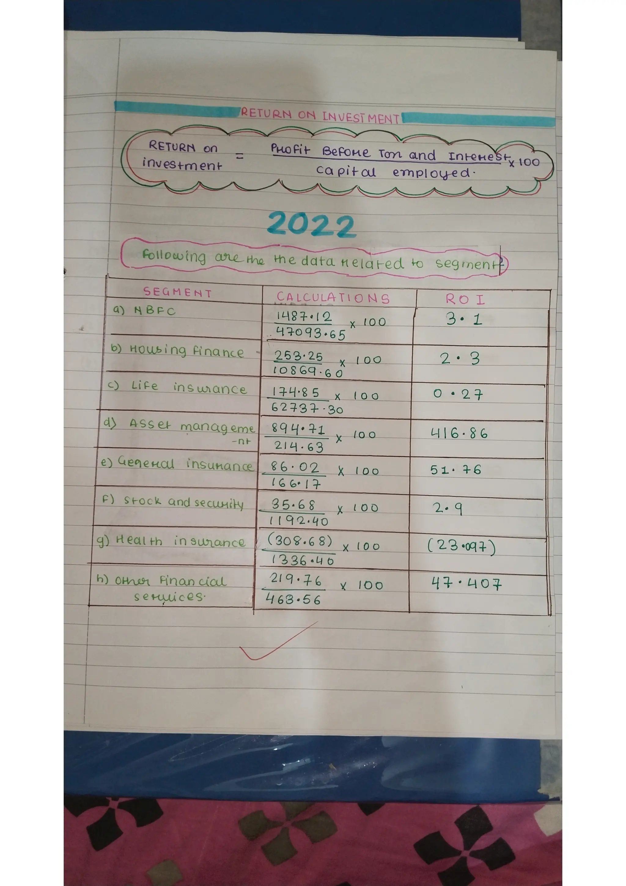 Ratio analysis and segment reporting Accountancy project