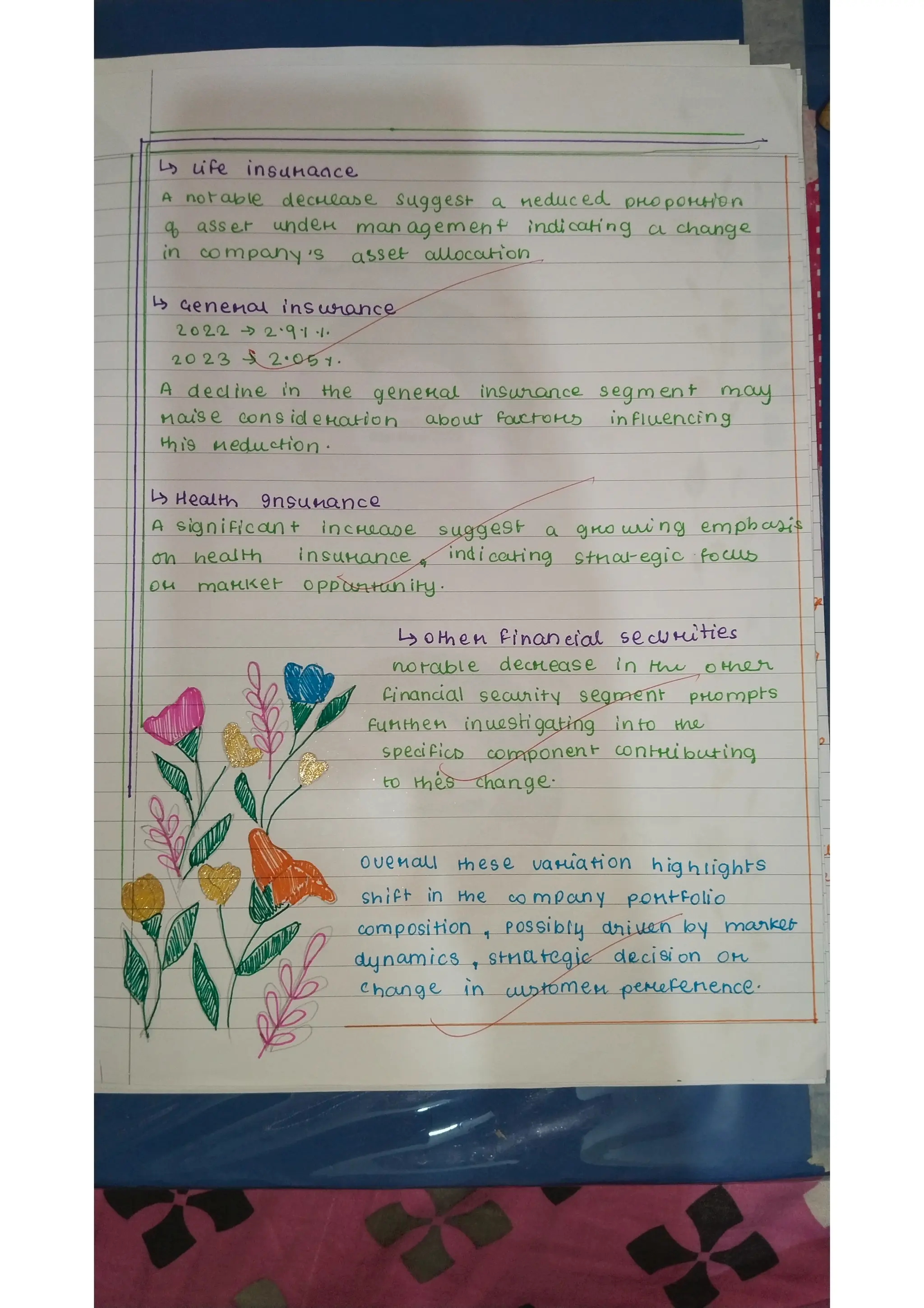 Ratio analysis and segment reporting Accountancy project