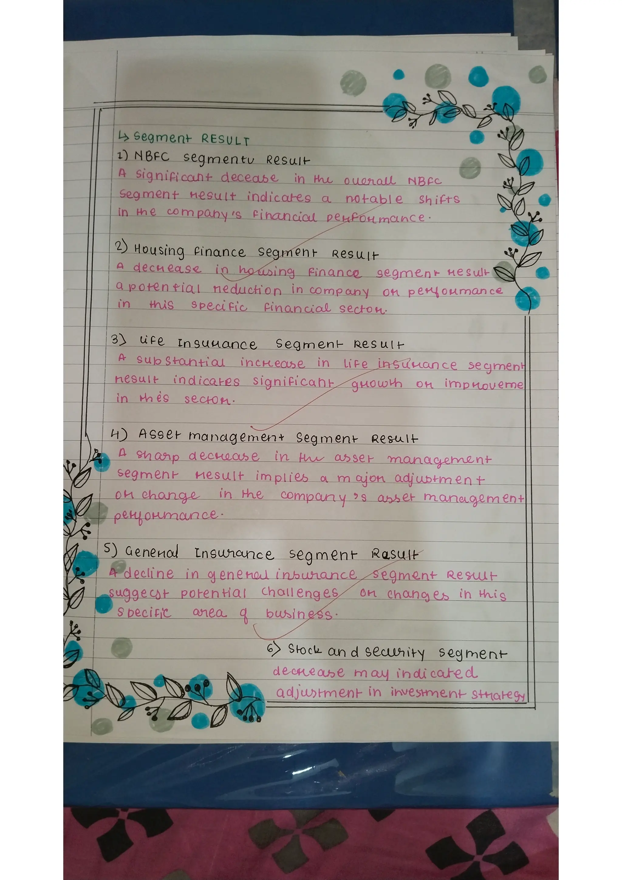 Ratio analysis and segment reporting Accountancy project