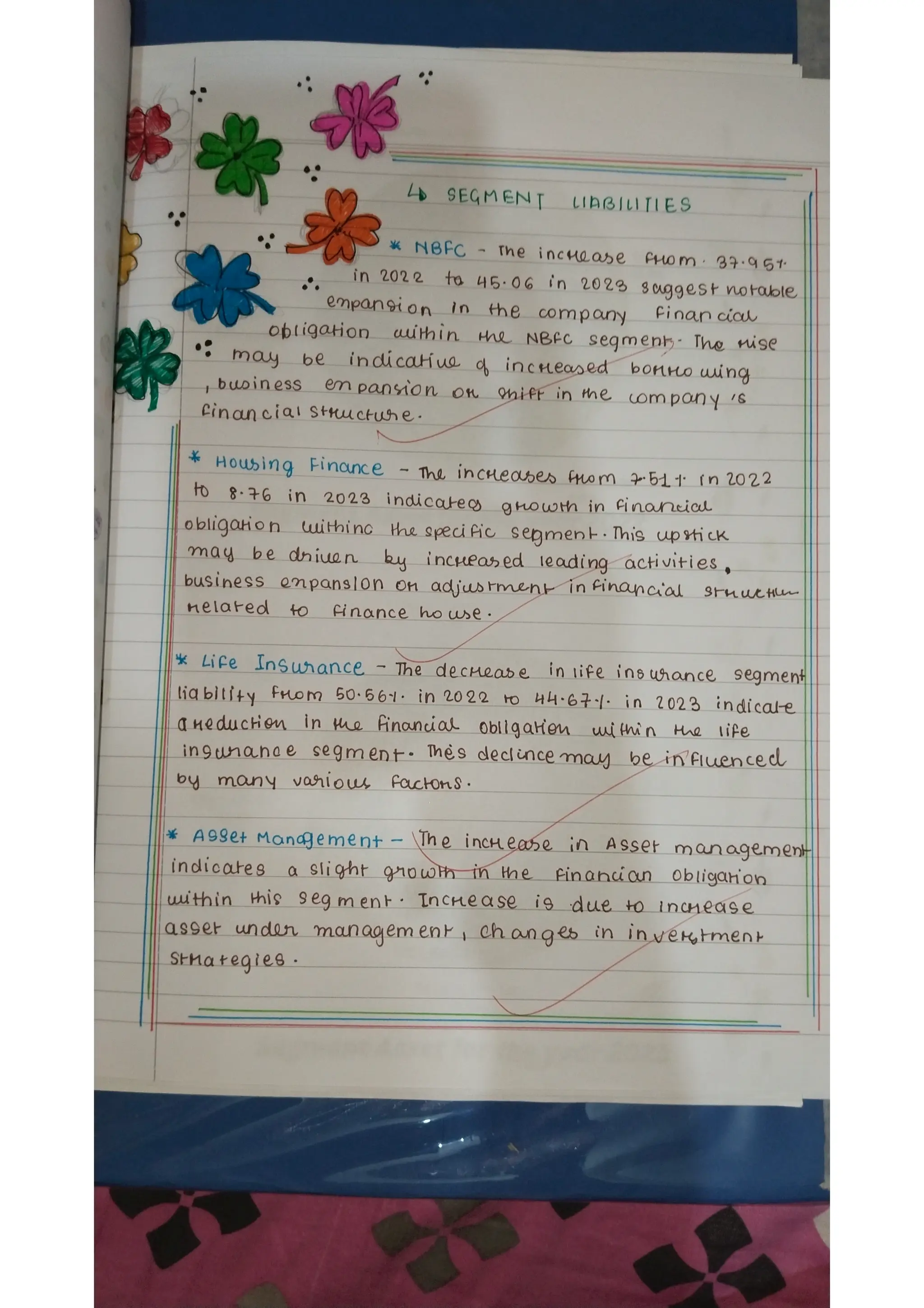 Ratio analysis and segment reporting Accountancy project
