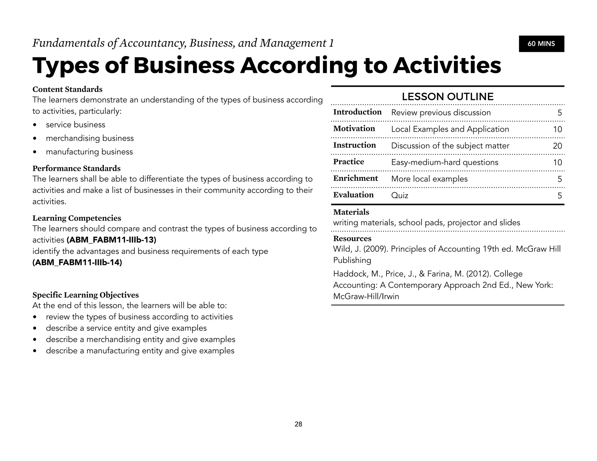 Fundamentals of Accountancy, Business, and Management 1
Types of Business According to Activities
Content Standards
The learners demonstrate an understanding of the types of business according
to activities, particularly:
• service business
• merchandising business
• manufacturing business
Performance Standards
The learners shall be able to differentiate the types of business according to
activities and make a list of businesses in their community according to their
activities.
Learning Competencies
The learners should compare and contrast the types of business according to
activities (ABM_FABM11-IIIb-13)
identify the advantages and business requirements of each type
(ABM_FABM11-IIIb-14)
Specific Learning Objectives
At the end of this lesson, the learners will be able to:
• review the types of business according to activities
• describe a service entity and give examples
• describe a merchandising entity and give examples
• describe a manufacturing entity and give examples
28
60 MINS
LESSON OUTLINE
Introduction Review previous discussion 5
Motivation Local Examples and Application 10
Instruction Discussion of the subject matter 20
Practice Easy-medium-hard questions 10
Enrichment More local examples 5
Evaluation Quiz 5
Materials
writing materials, school pads, projector and slides
Resources
Wild, J. (2009). Principles of Accounting 19th ed. McGraw Hill
Publishing
Haddock, M., Price, J., & Farina, M. (2012). College
Accounting: A Contemporary Approach 2nd Ed., New York:
McGraw-Hill/Irwin
 