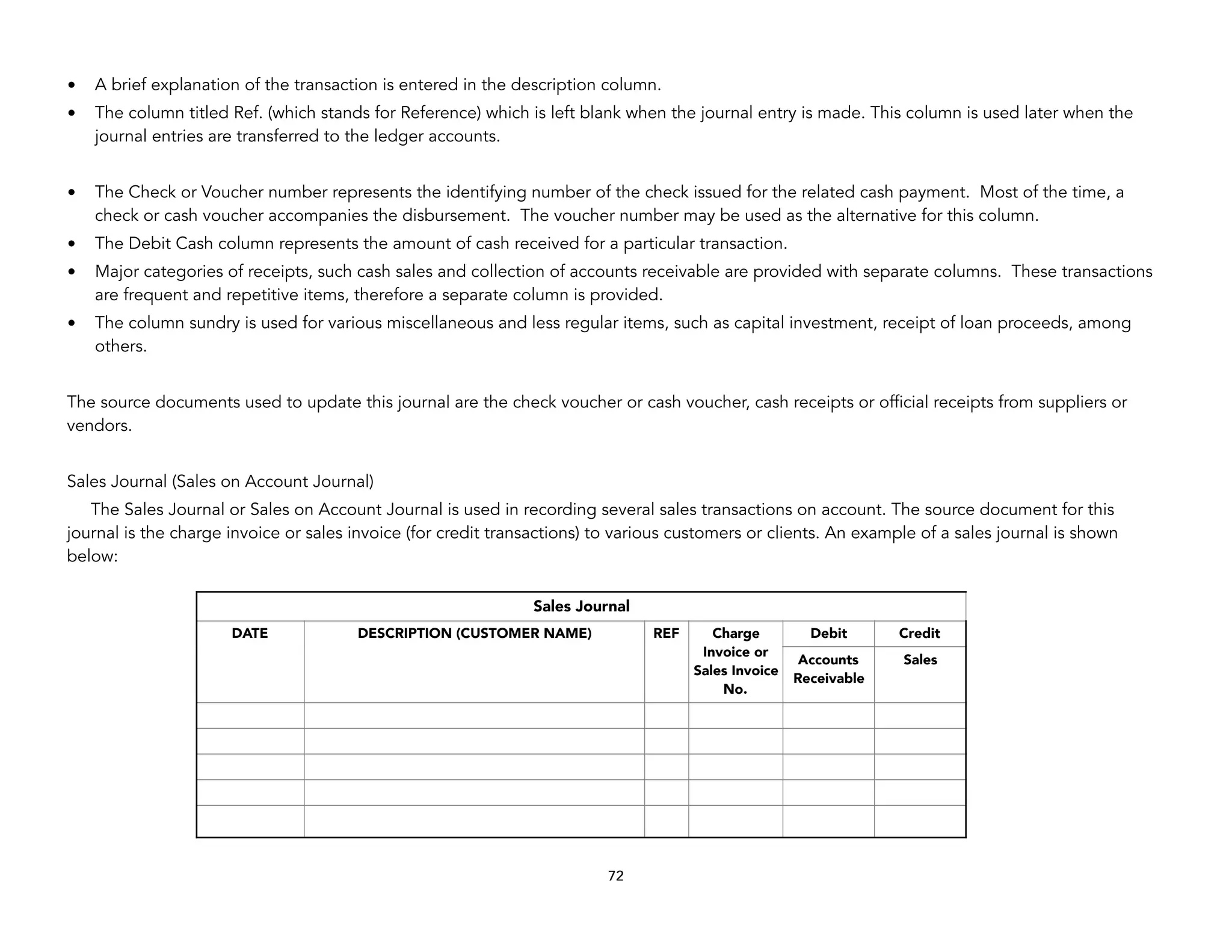• A brief explanation of the transaction is entered in the description column.
• The column titled Ref. (which stands for Reference) which is left blank when the journal entry is made. This column is used later when the
journal entries are transferred to the ledger accounts.
• The Check or Voucher number represents the identifying number of the check issued for the related cash payment. Most of the time, a
check or cash voucher accompanies the disbursement. The voucher number may be used as the alternative for this column.
• The Debit Cash column represents the amount of cash received for a particular transaction.
• Major categories of receipts, such cash sales and collection of accounts receivable are provided with separate columns. These transactions
are frequent and repetitive items, therefore a separate column is provided.
• The column sundry is used for various miscellaneous and less regular items, such as capital investment, receipt of loan proceeds, among
others.
The source documents used to update this journal are the check voucher or cash voucher, cash receipts or official receipts from suppliers or
vendors.
Sales Journal (Sales on Account Journal)
The Sales Journal or Sales on Account Journal is used in recording several sales transactions on account. The source document for this
journal is the charge invoice or sales invoice (for credit transactions) to various customers or clients. An example of a sales journal is shown
below:
72
Sales Journal
DATE DESCRIPTION (CUSTOMER NAME) REF Charge
Invoice or
Sales Invoice
No.
Debit Credit
Accounts
Receivable
Sales
 