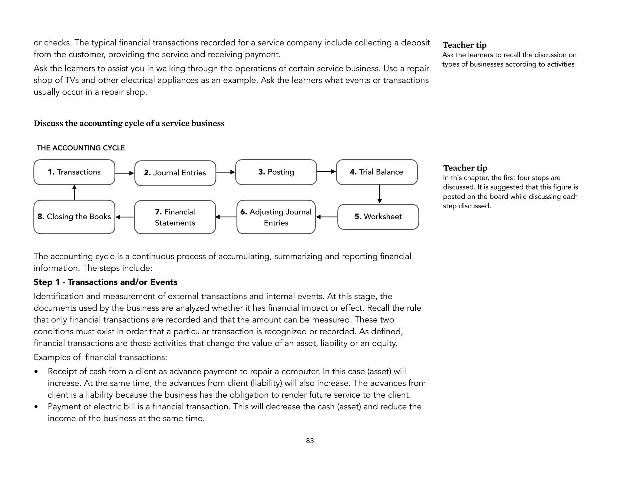 or checks. The typical financial transactions recorded for a service company include collecting a deposit
from the customer, providing the service and receiving payment.
Ask the learners to assist you in walking through the operations of certain service business. Use a repair
shop of TVs and other electrical appliances as an example. Ask the learners what events or transactions
usually occur in a repair shop.
Discuss the accounting cycle of a service business
The accounting cycle is a continuous process of accumulating, summarizing and reporting financial
information. The steps include:
Step 1 - Transactions and/or Events
Identification and measurement of external transactions and internal events. At this stage, the
documents used by the business are analyzed whether it has financial impact or effect. Recall the rule
that only financial transactions are recorded and that the amount can be measured. These two
conditions must exist in order that a particular transaction is recognized or recorded. As defined,
financial transactions are those activities that change the value of an asset, liability or an equity.
Examples of financial transactions:
• Receipt of cash from a client as advance payment to repair a computer. In this case (asset) will
increase. At the same time, the advances from client (liability) will also increase. The advances from
client is a liability because the business has the obligation to render future service to the client.
• Payment of electric bill is a financial transaction. This will decrease the cash (asset) and reduce the
income of the business at the same time.
83
Teacher tip
In this chapter, the first four steps are
discussed. It is suggested that this figure is
posted on the board while discussing each
step discussed.
Teacher tip
Ask the learners to recall the discussion on
types of businesses according to activities
1. Transactions 2. Journal Entries 3. Posting 4. Trial Balance
5. Worksheet
6. Adjusting Journal
Entries
7. Financial
Statements
8. Closing the Books
THE ACCOUNTING CYCLE
 