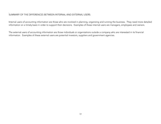 Internal Users Examples List.pdf Accountancy,_Business,_and_Management_1-1.pdf