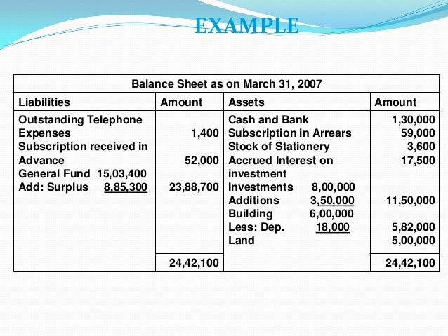 easy balance sheet