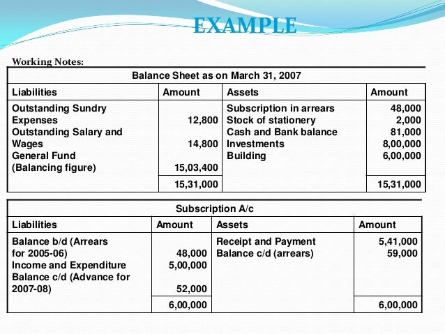 easy balance sheet