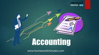 Accounting
www.homeworkminutes.com
 