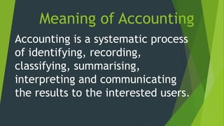 Meaning of Accounting
Accounting is a systematic process
of identifying, recording,
classifying, summarising,
interpreting and communicating
the results to the interested users.
 