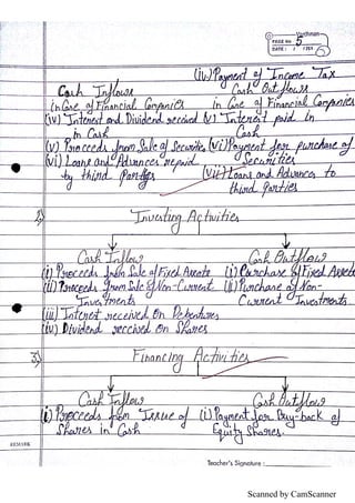 Scanned by CamScanner
 