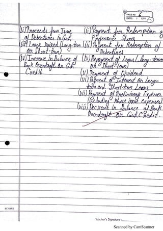 Scanned by CamScanner
 