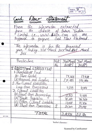 Scanned by CamScanner
 