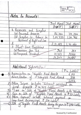 Scanned by CamScanner
 