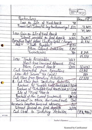 Scanned by CamScanner
 