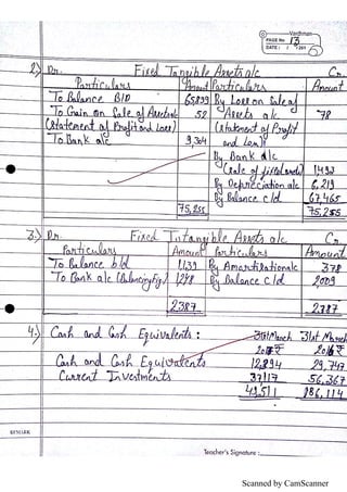 Scanned by CamScanner
 