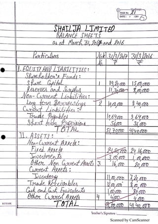 Scanned by CamScanner
 