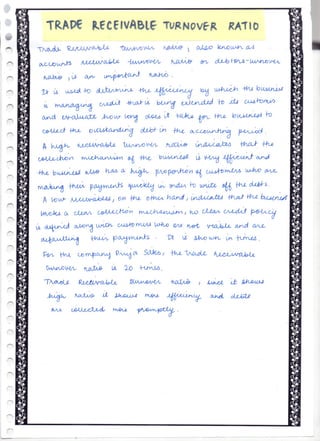 Class 12 Accountancy Project 2022-23