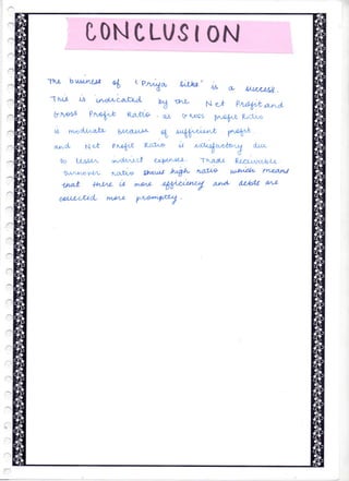 Class 12 Accountancy Project 2022-23