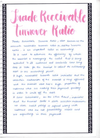 Class 12 Accountancy Project 2022-23