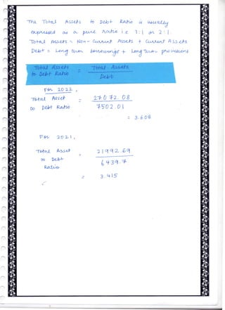 Class 12 Accountancy Project 2022-23