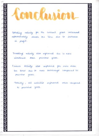 Class 12 Accountancy Project 2022-23