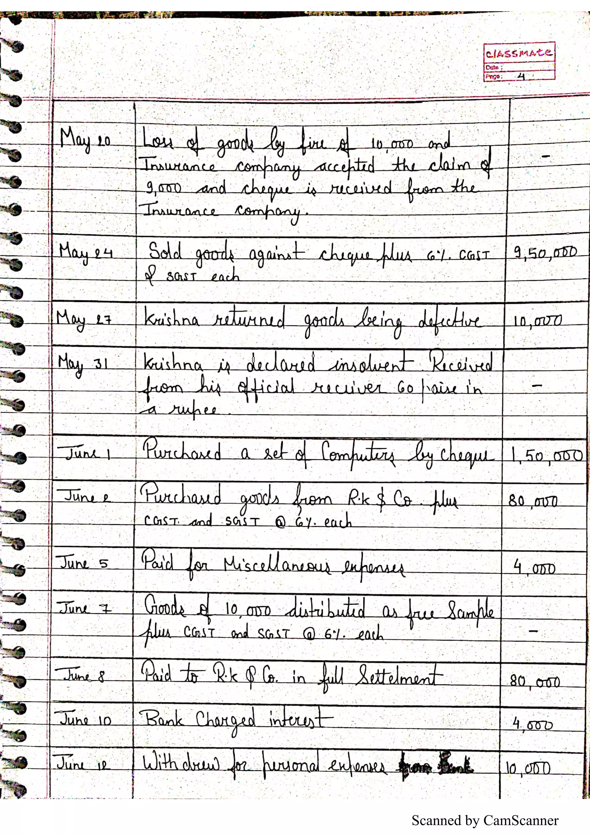 Scanned by CamScanner
 