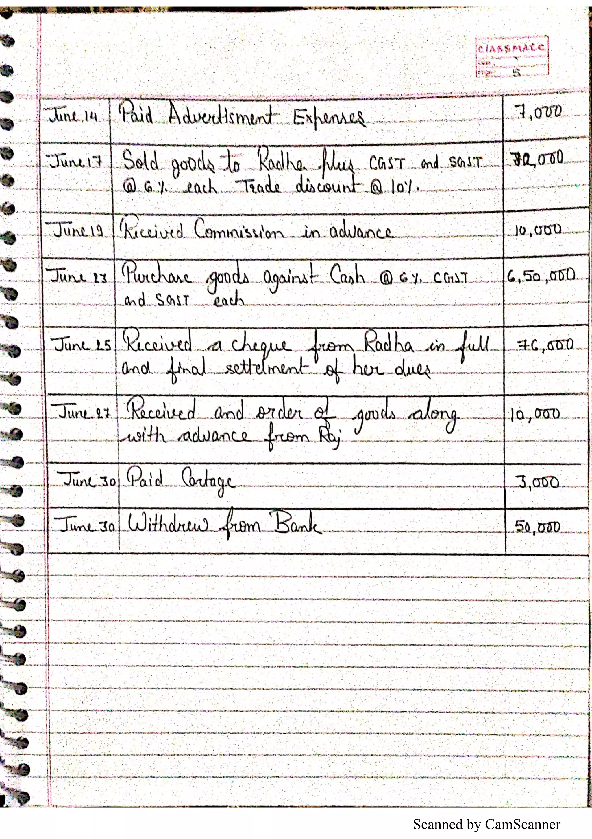 Scanned by CamScanner
 