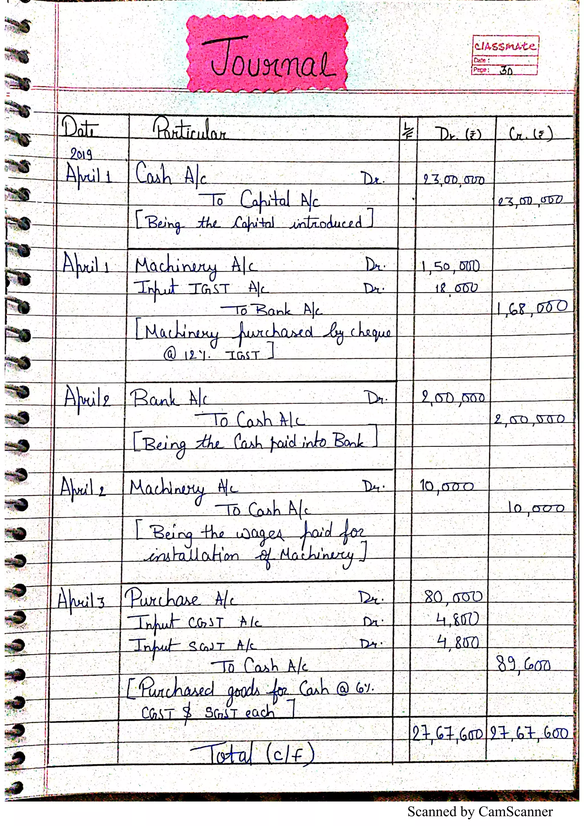 Scanned by CamScanner
 