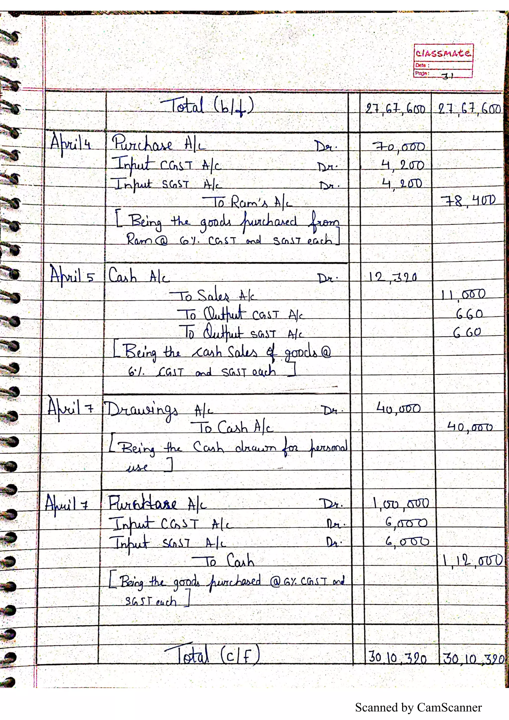 Scanned by CamScanner
 