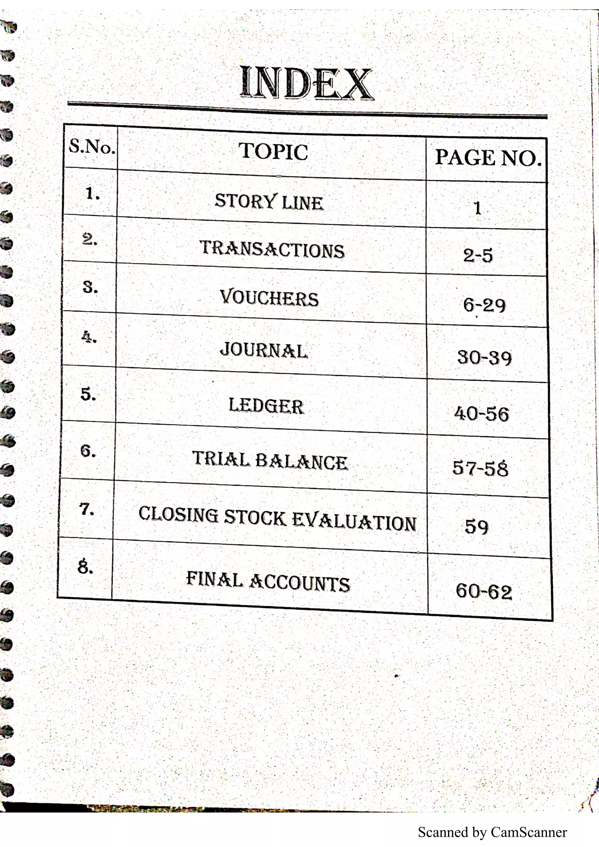 Scanned by CamScanner
 