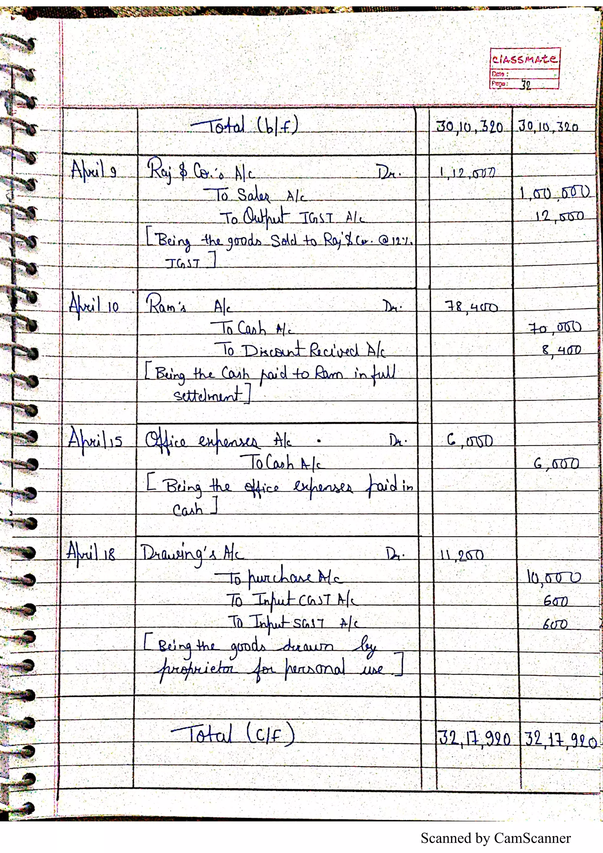 Scanned by CamScanner
 