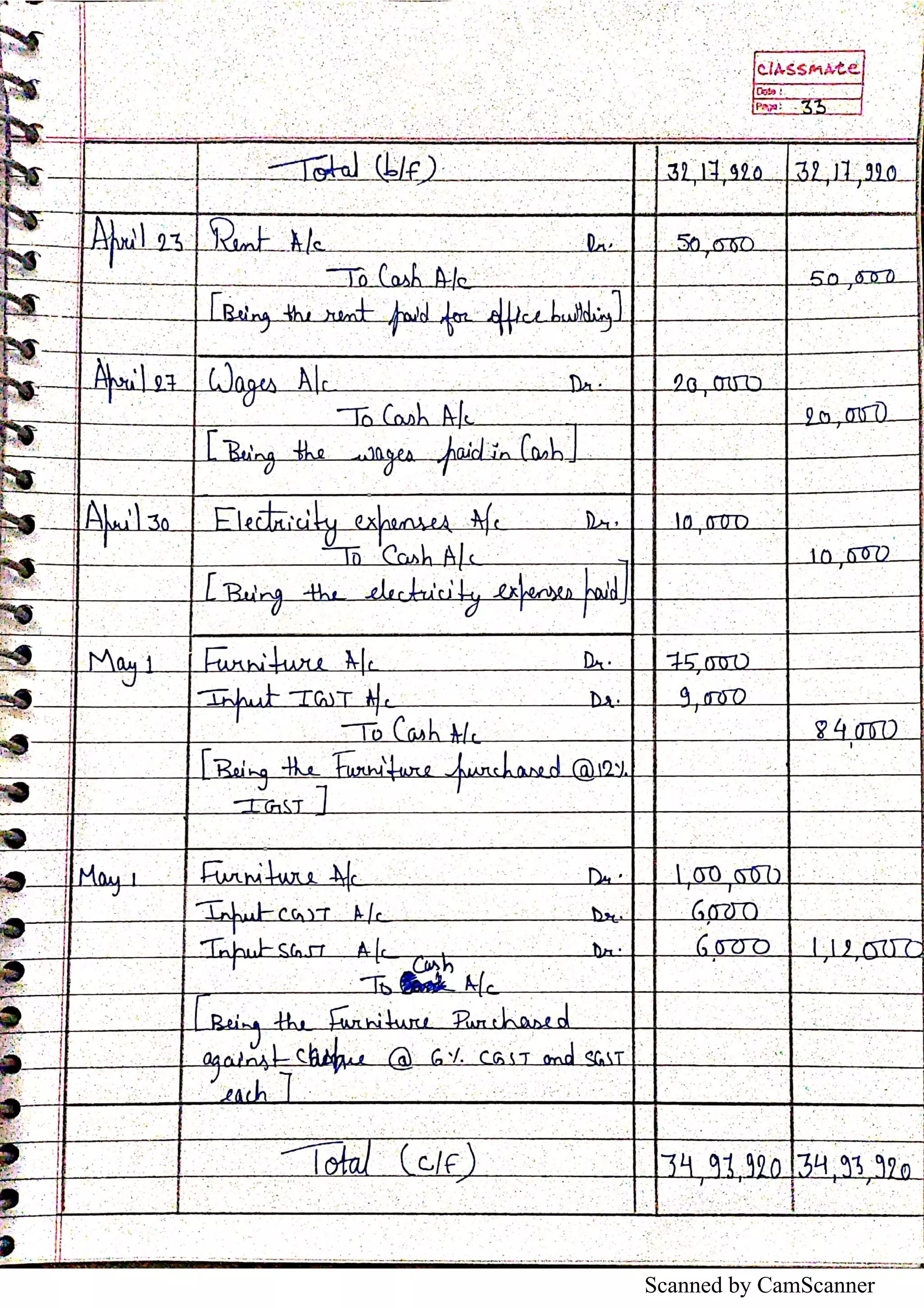 Scanned by CamScanner
 