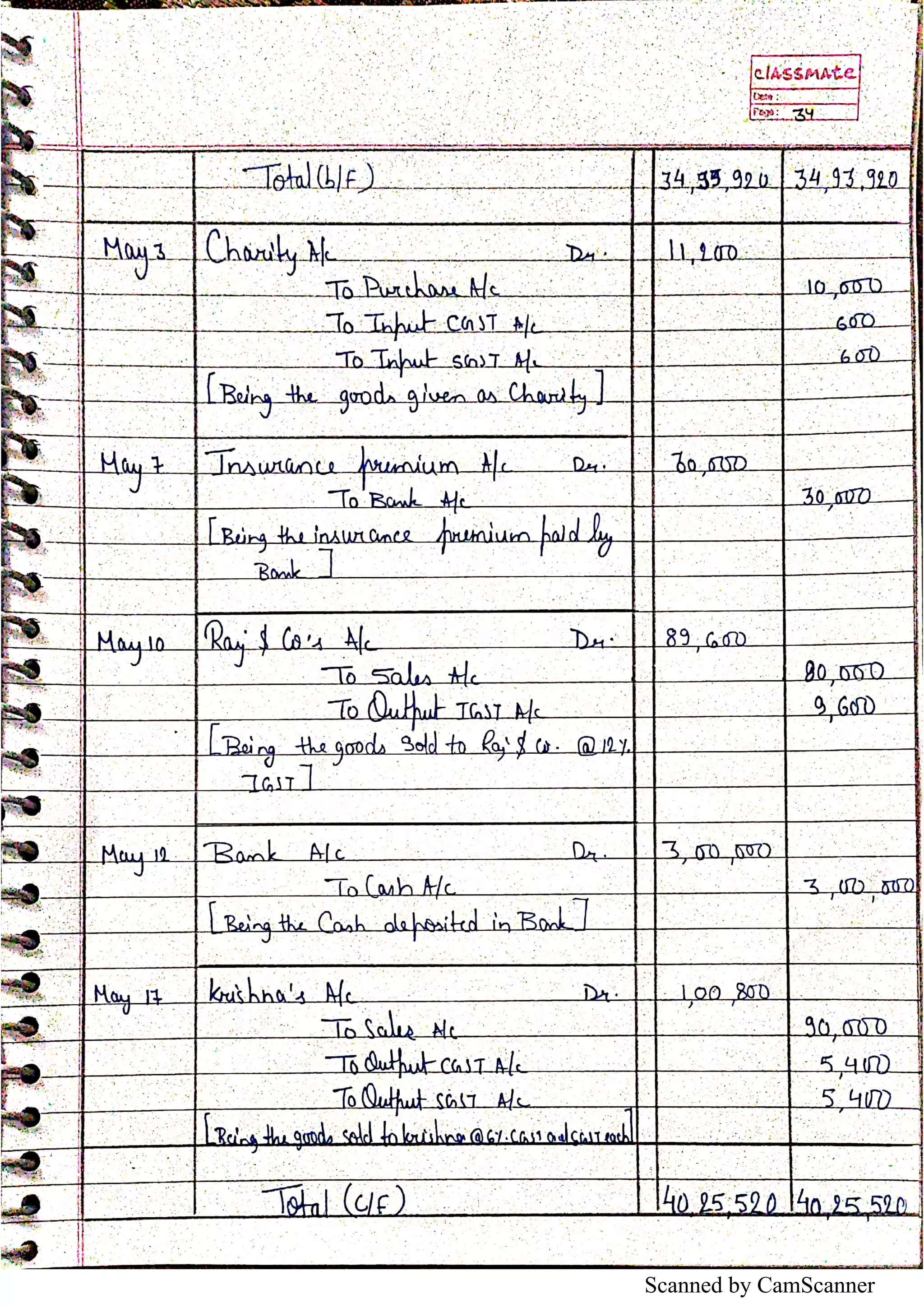 Scanned by CamScanner
 