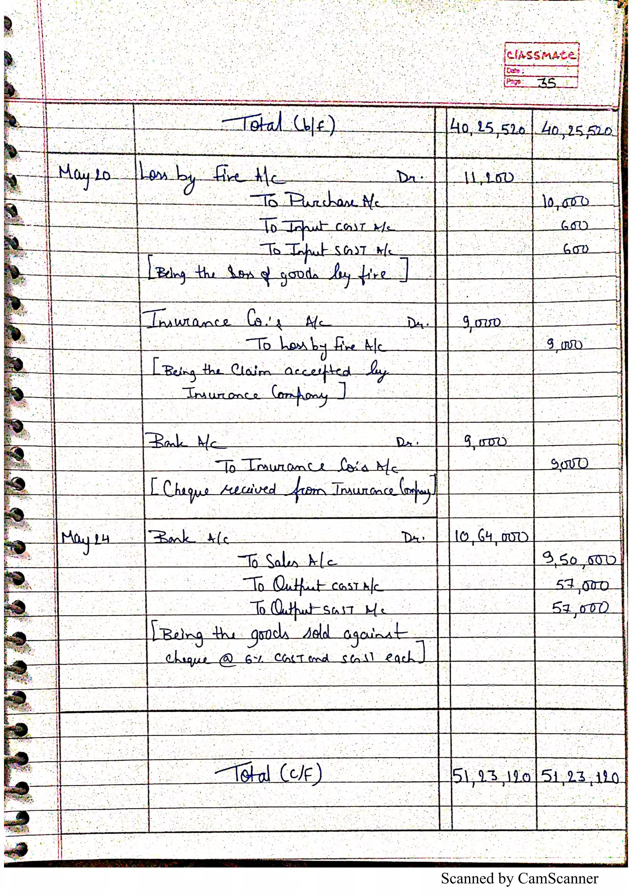 Scanned by CamScanner
 