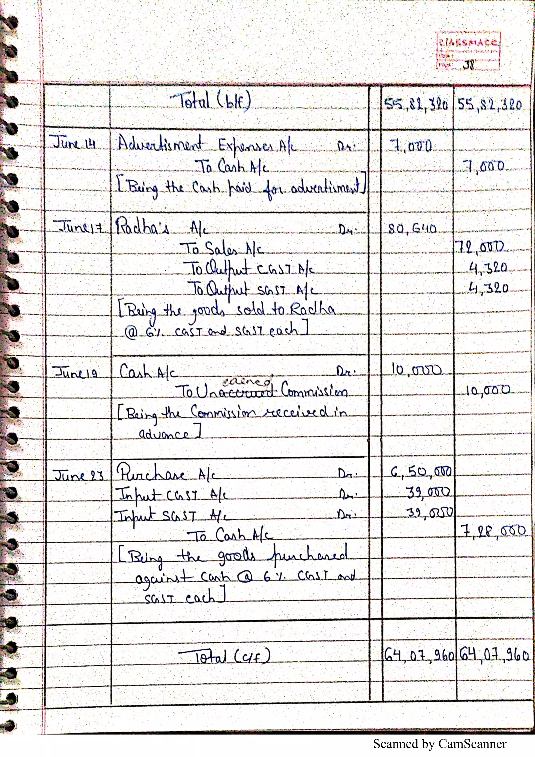 Scanned by CamScanner
 