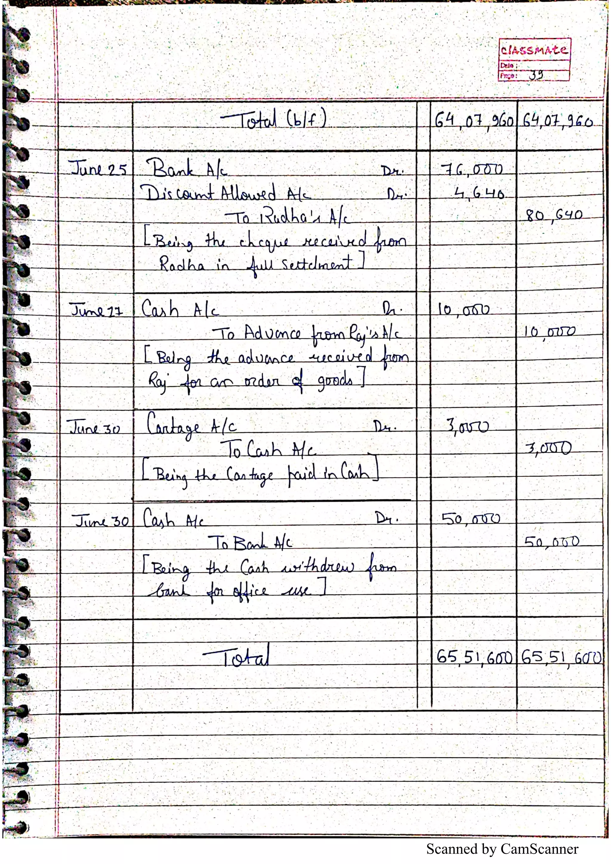 Scanned by CamScanner
 