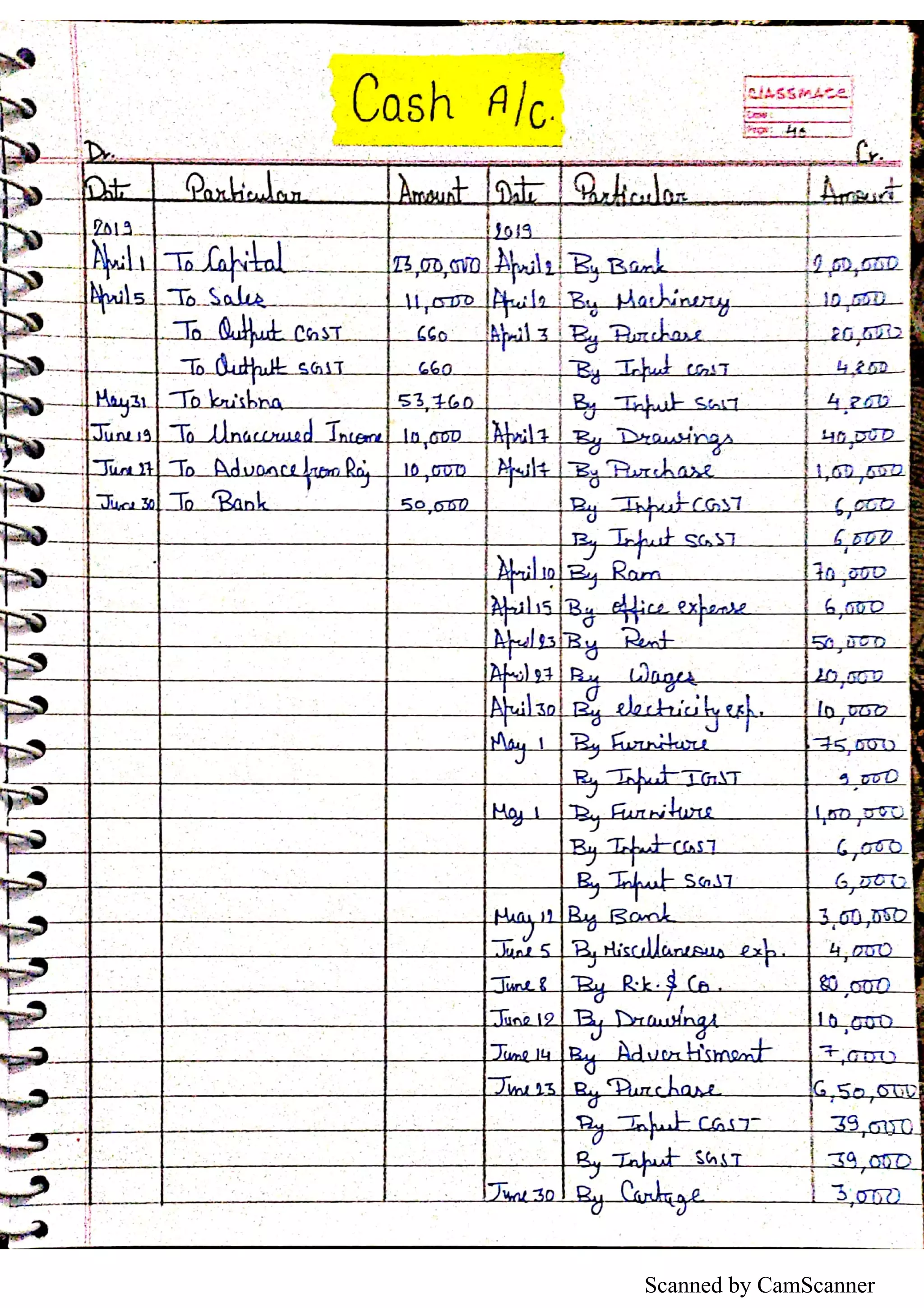 Scanned by CamScanner
 