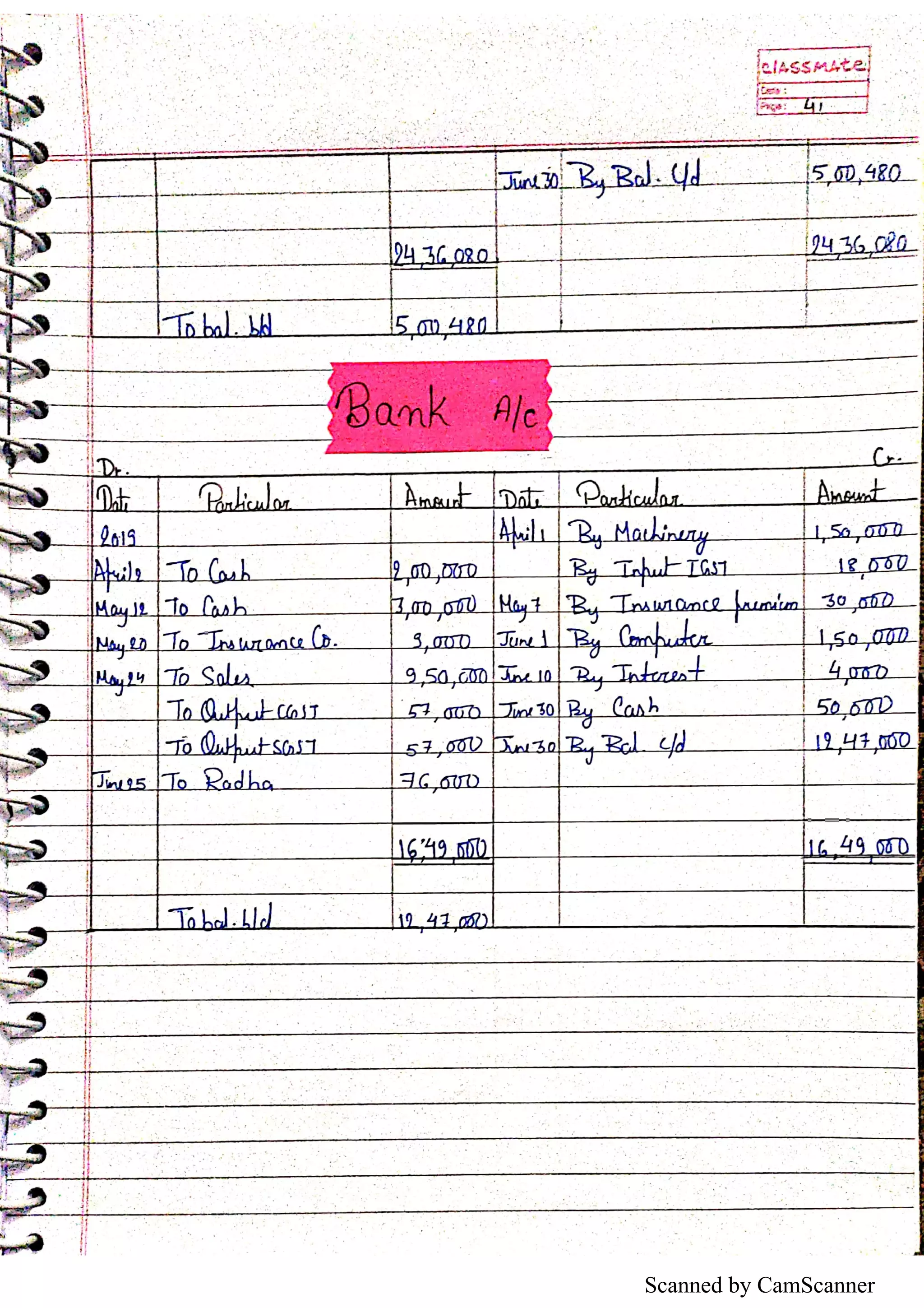 Scanned by CamScanner
 