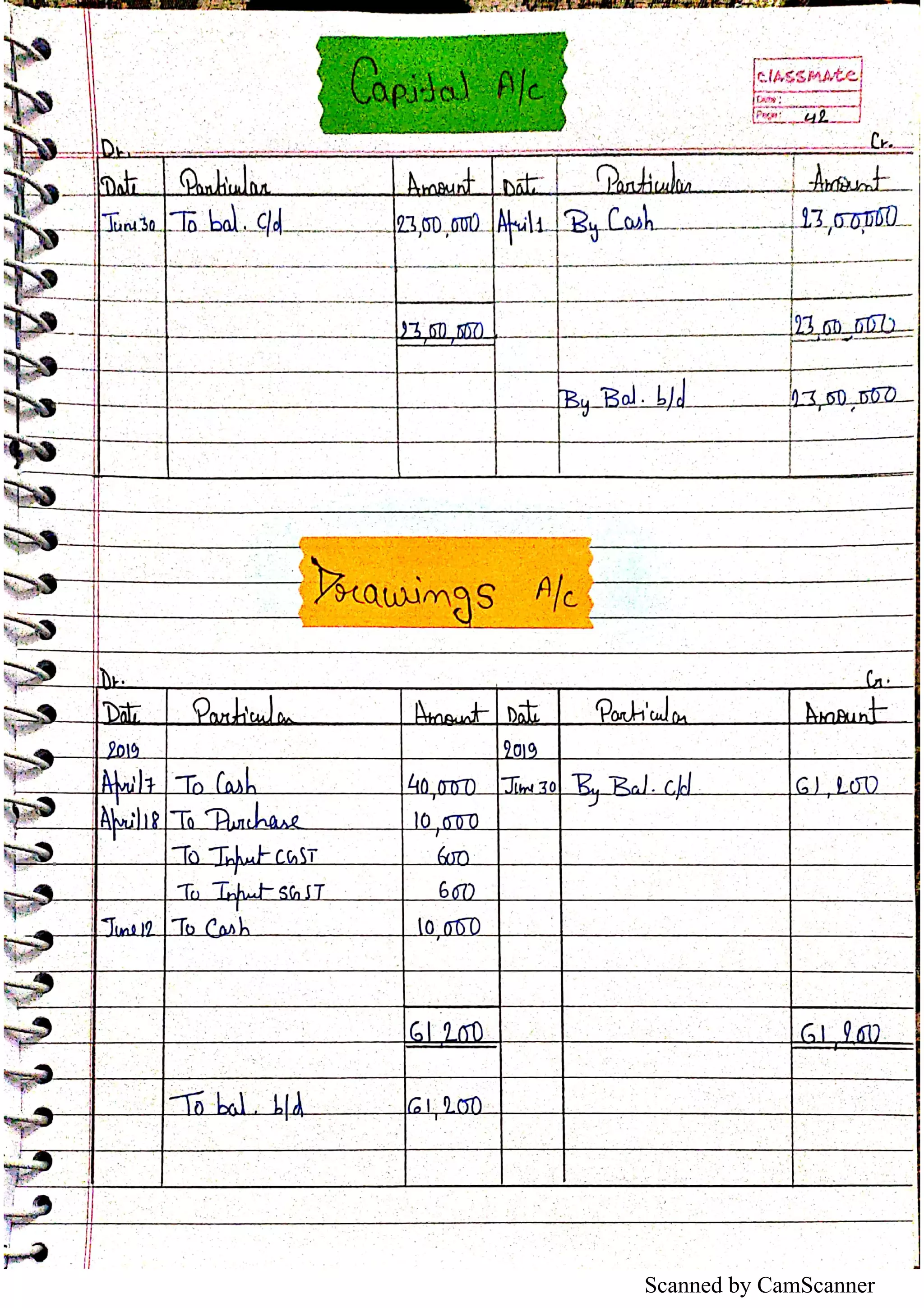 Scanned by CamScanner
 