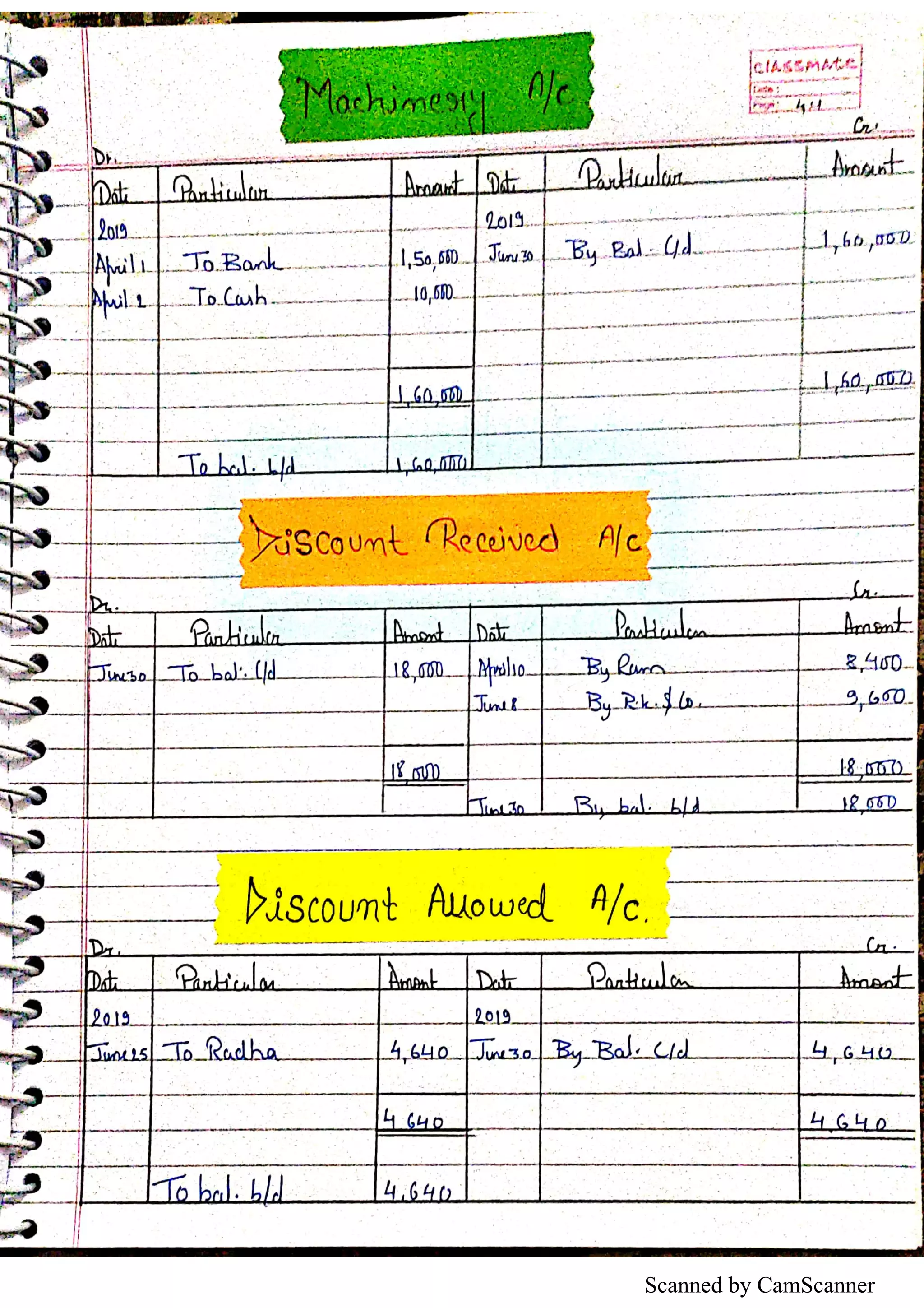 Scanned by CamScanner
 